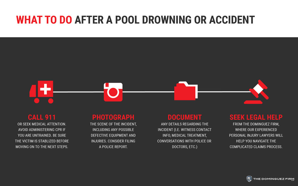 What to do after a swimming pool drowning