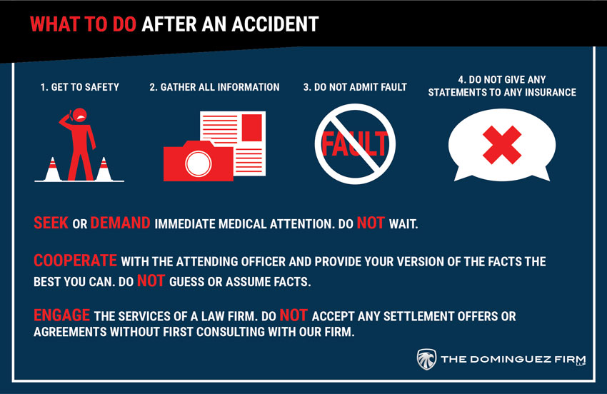 Los Angeles Car Accident Lawyer