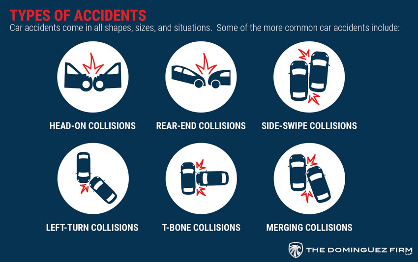 Different Types of Car Accidents