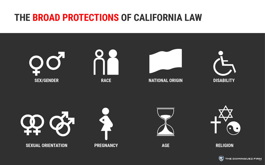 Broad Protections of California Law