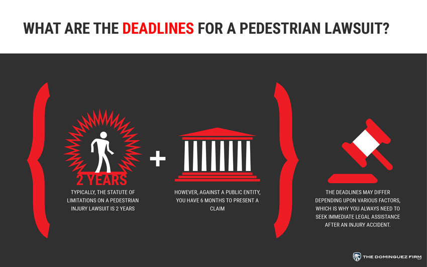 Pedestrian Accident Lawyer