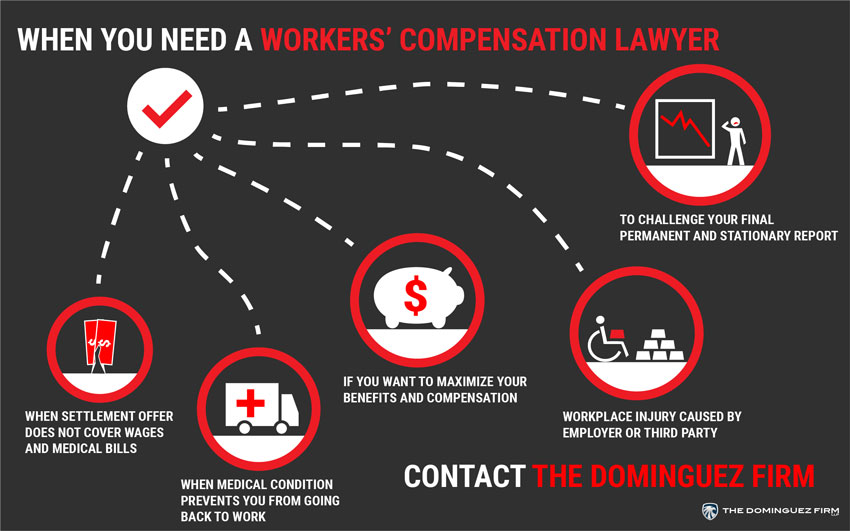 Workers Compensation Law Firm Del Sur thumbnail