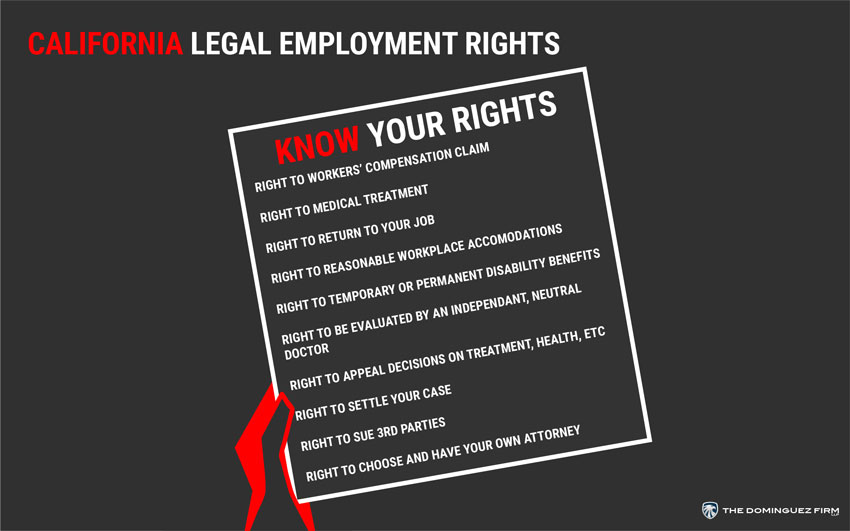 California Legal Employment Rights