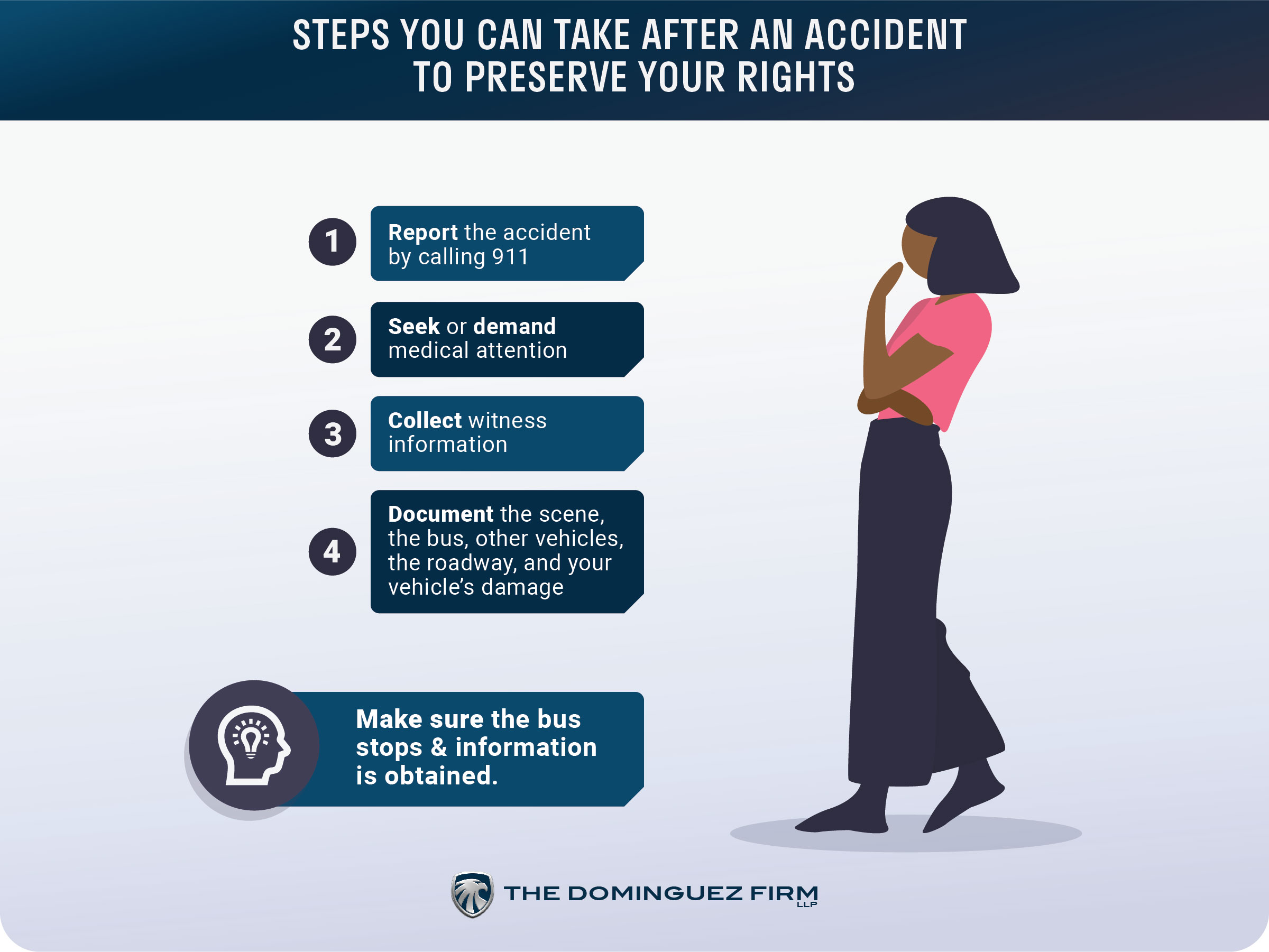 Bus Accident Steps