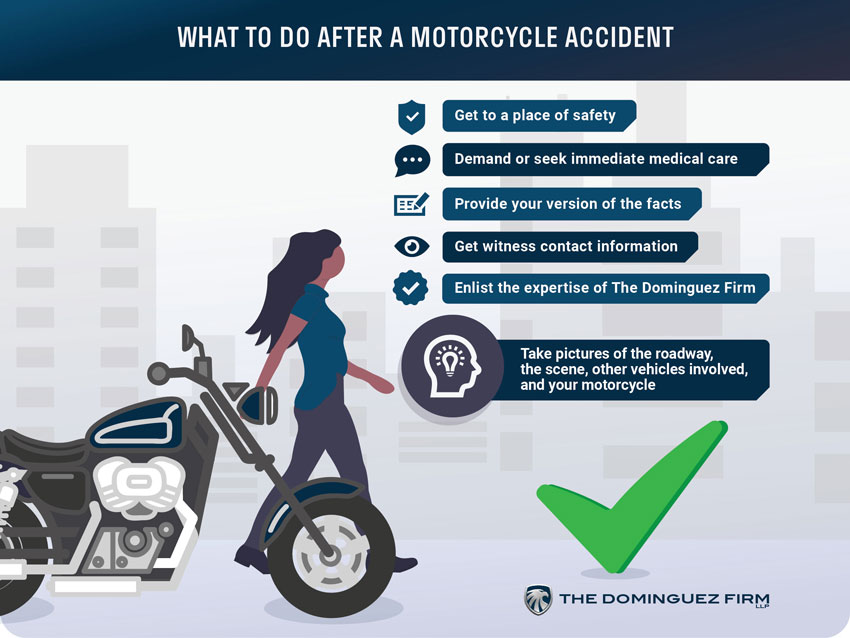 What Do I After Motorcycle Accident Claim